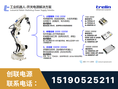 个旧-工业机器人-开关电源解决方案