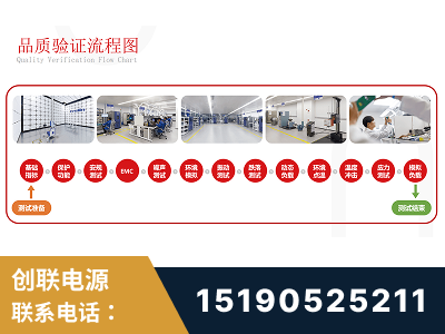 个旧-全流程品质验证体系完善